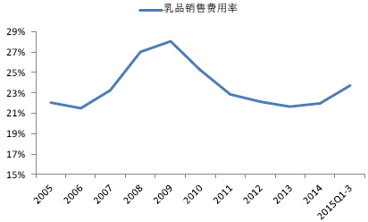 2005-2015Ї(gu)ƷИI(y)N(xio)M(fi)